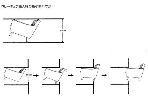 カリモク60 ソファ ロビーチェアの搬入方法の図