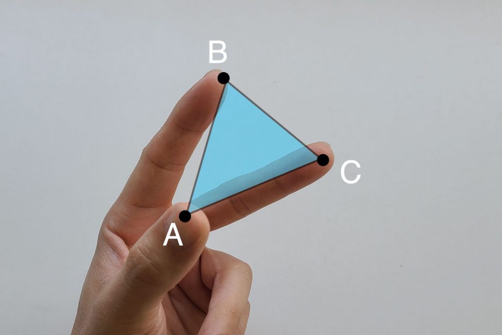 A,B,Cの3点を繋ぐと平面が現れます